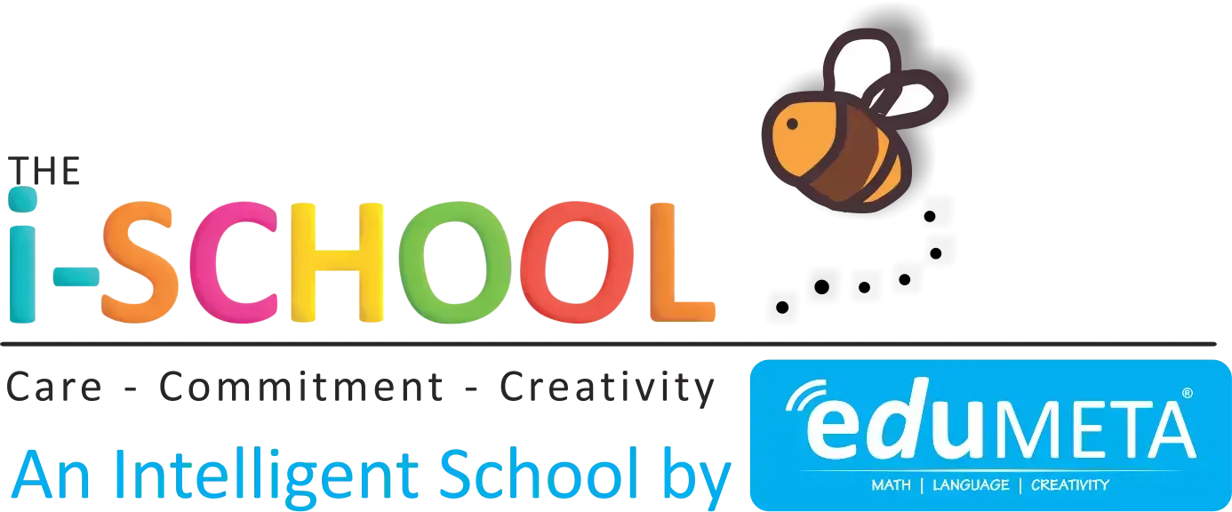 Play School Banashankari Bangalore